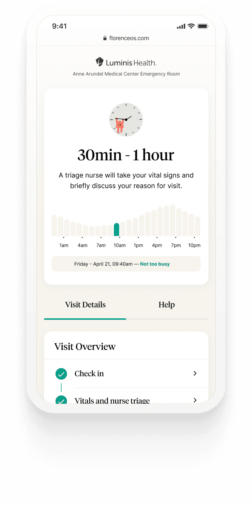 Real-time Lab Integrations