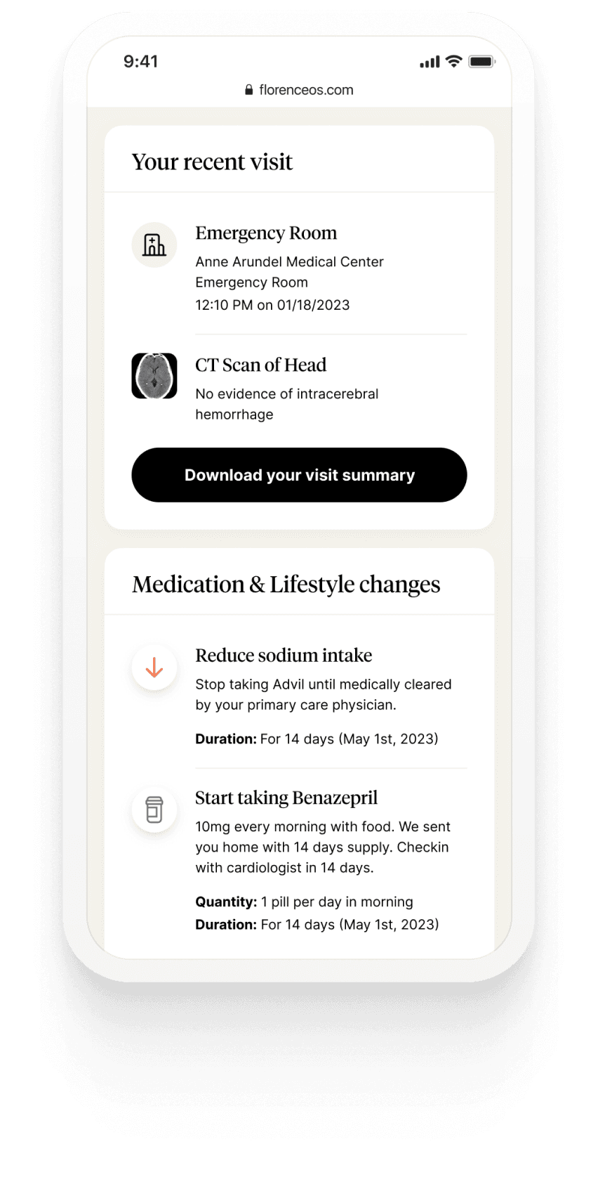 Optimized Treatment Plans